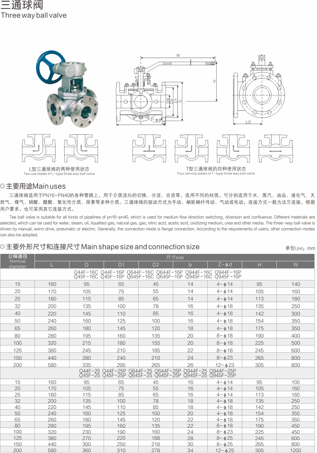 圖片關鍵詞