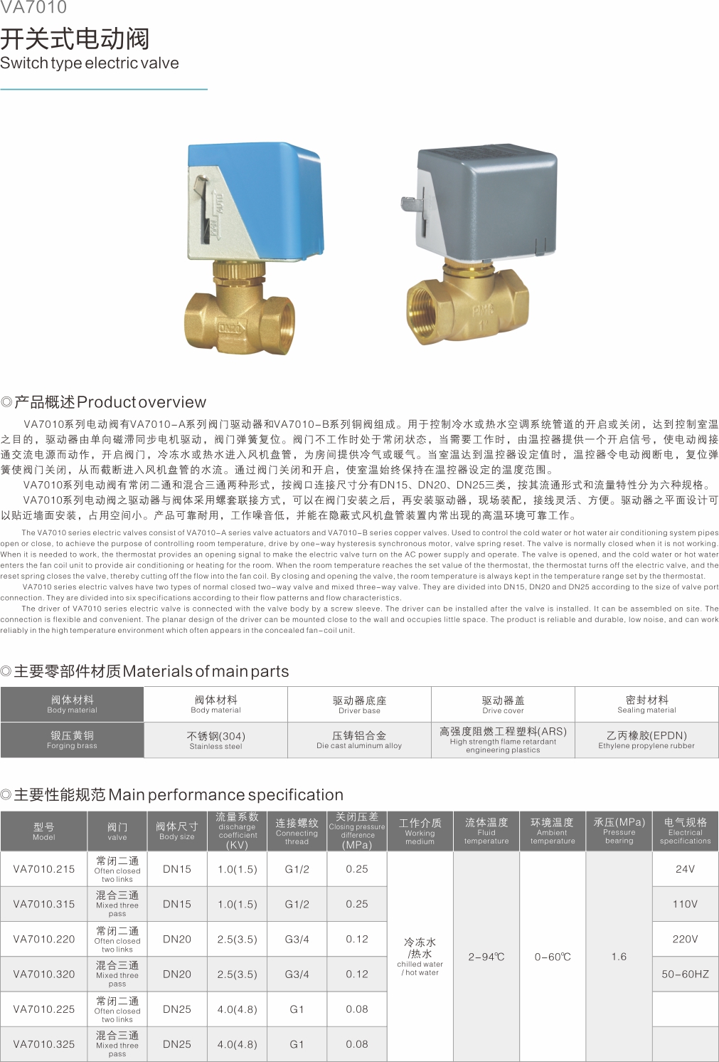 圖片關鍵詞